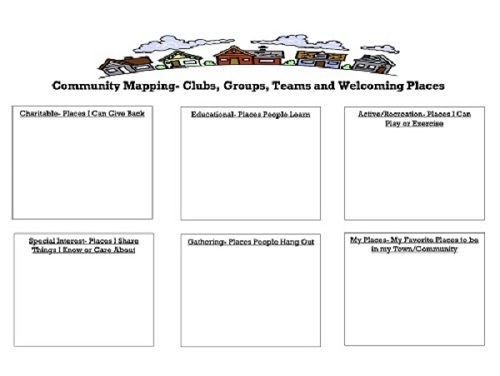 Community Mapping Thumbnail