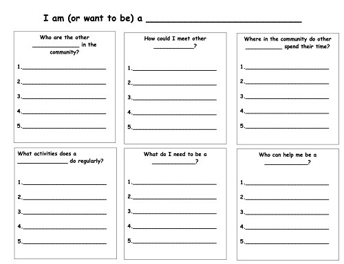 Community Roles Thumbnail