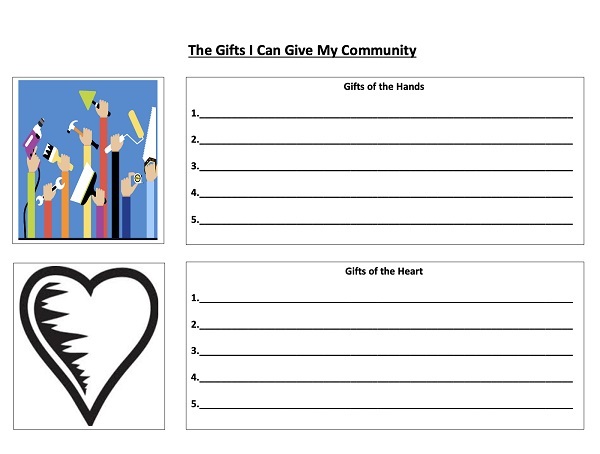 Gifts Inventory Thumbnail