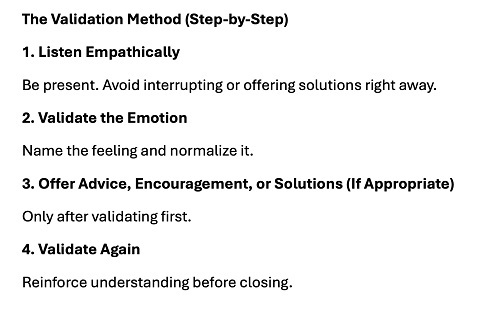 The Validation Method Thumbnail